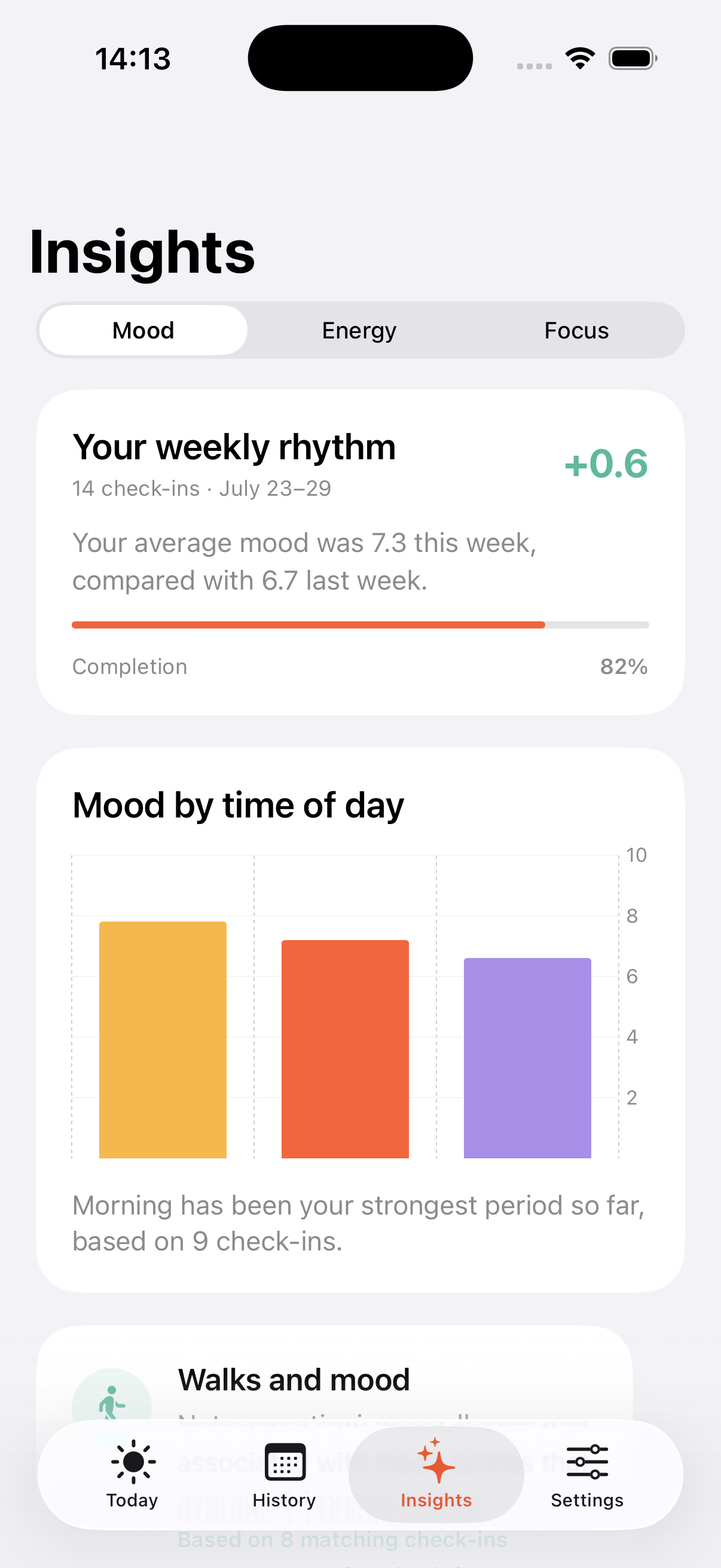 My Daily Hues Insights screen showing weekly rhythm and mood by time of day